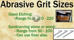 Abrasive sizes, cutter, and blade guide.