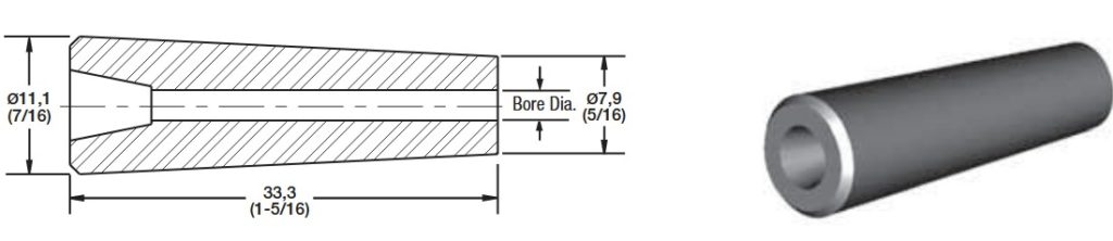 sandblast nozzle dimensions of ROC TEC